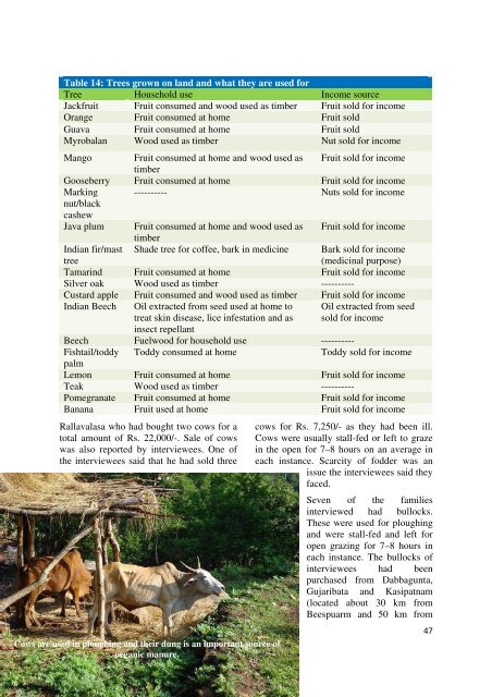 Impacts of Government Policies on Sustenance of Tribal ... - Samata