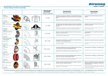 Produktübersicht Elastische Kupplungen - Gkn.com