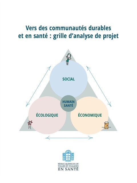 Vers des communautés durables et en santé : grille d'analyse de ...