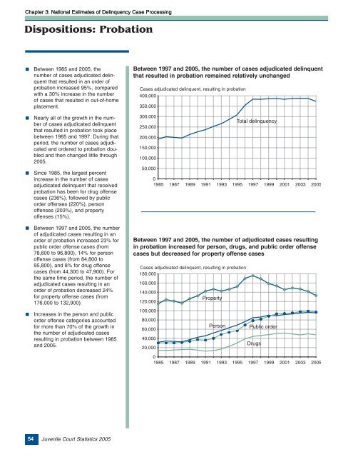 Juvenile Court Statistics 2005. - Office of Juvenile Justice and ...