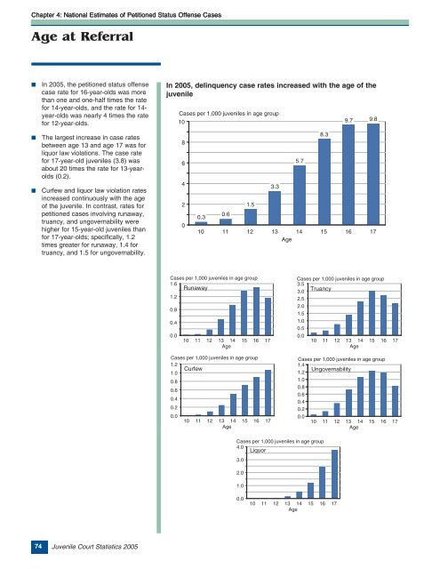 Juvenile Court Statistics 2005. - Office of Juvenile Justice and ...