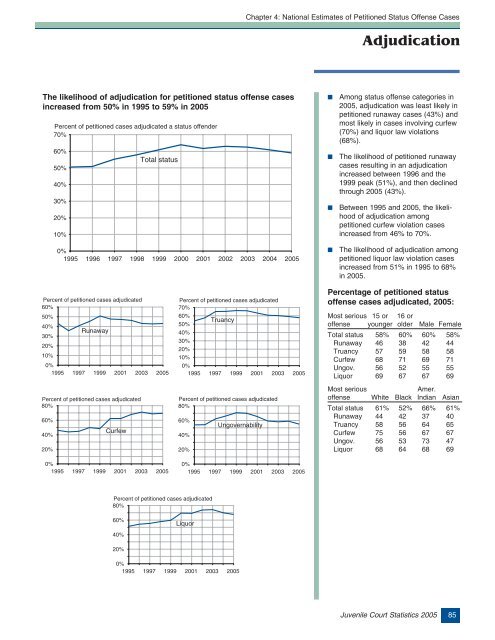 Juvenile Court Statistics 2005. - Office of Juvenile Justice and ...