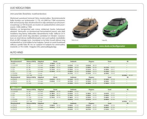 Å kodaFabia - HINNAKIRI - Aasta Auto