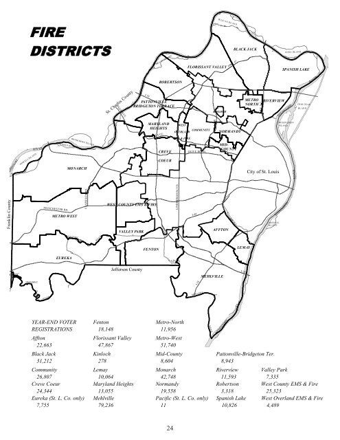 2006 - St. Louis County