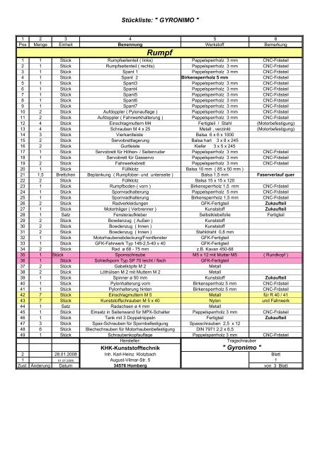 StÃ¼ckliste: " GYRONIMO " " Gyronimo " - KHK-Kunststofftechnik