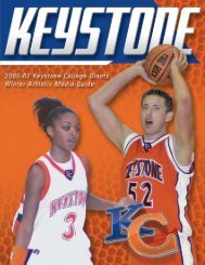 2006-07 Keystone College Men's Basketball Schedule