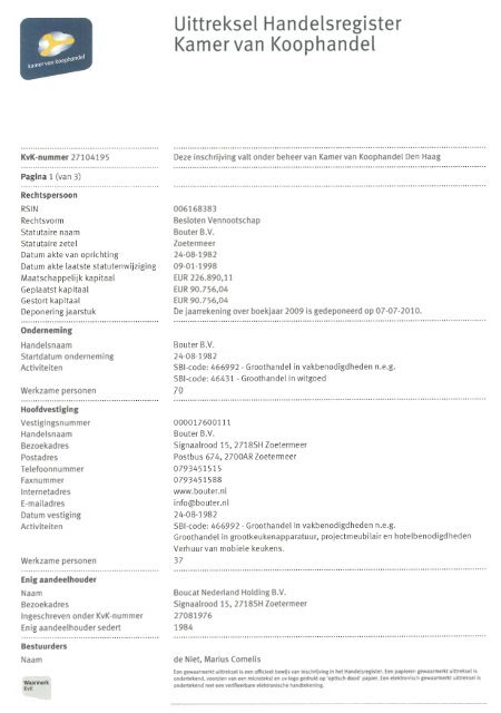 Uittreksel Handelsregister - Bouter