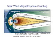 Solar Wind Magnetosphere Coupling