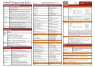 Extbase Cheat Sheet 1 - Compass Group