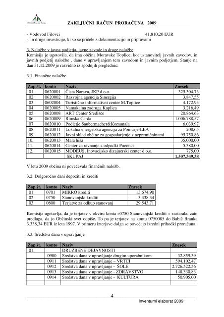 Inventurni elaborat - Občina Moravske Toplice