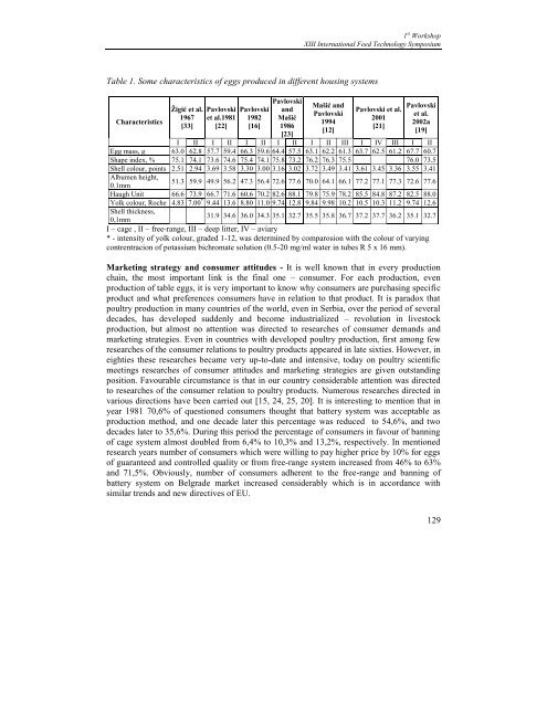 Effects of dietary n-3 polyunsaturated fatty acids and ... - FINS