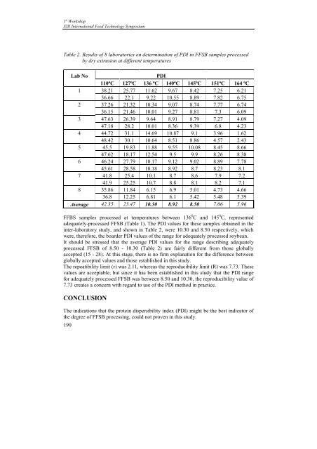 Effects of dietary n-3 polyunsaturated fatty acids and ... - FINS