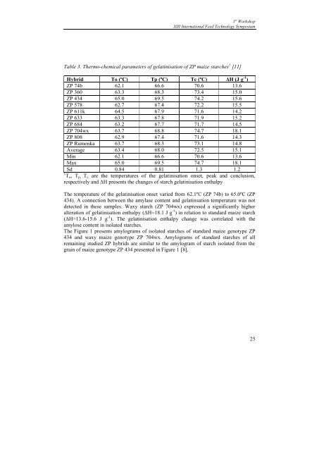 Effects of dietary n-3 polyunsaturated fatty acids and ... - FINS