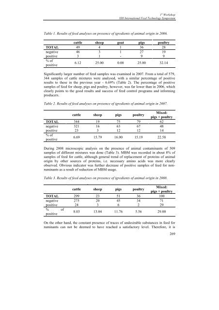 Effects of dietary n-3 polyunsaturated fatty acids and ... - FINS