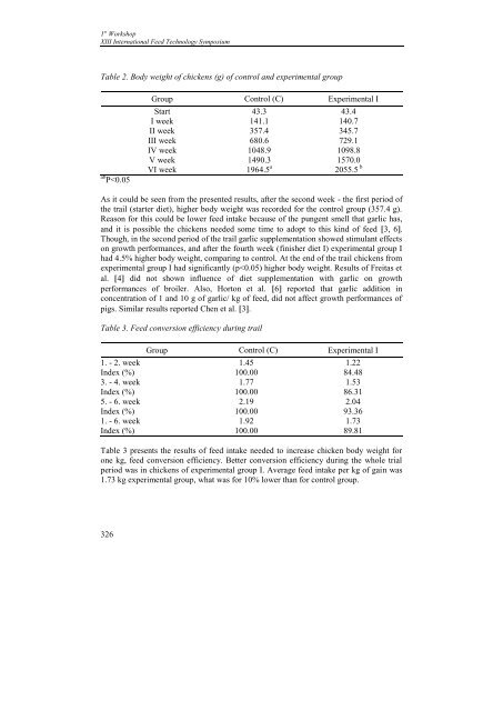 Effects of dietary n-3 polyunsaturated fatty acids and ... - FINS