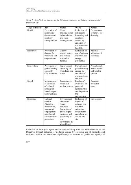 Effects of dietary n-3 polyunsaturated fatty acids and ... - FINS