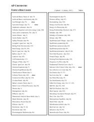 AP Chemistry Index - Avon Chemistry