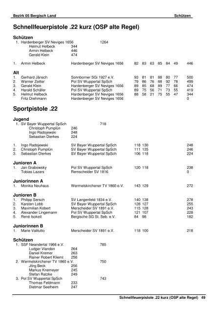 PDF File - Bezirk 05 Bergisch Land