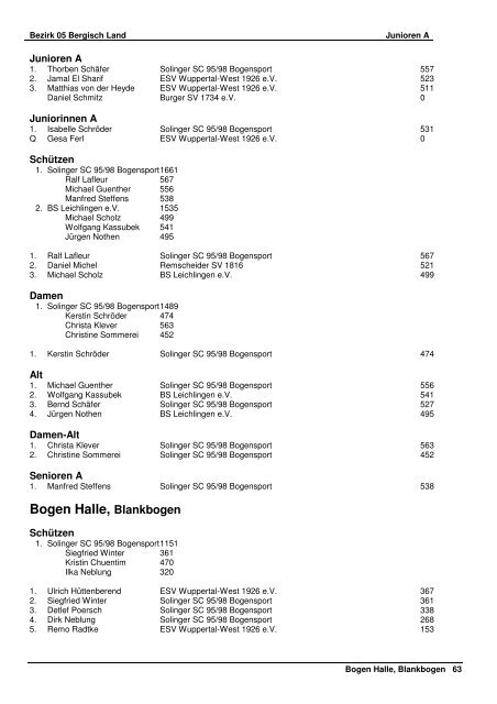 PDF File - Bezirk 05 Bergisch Land