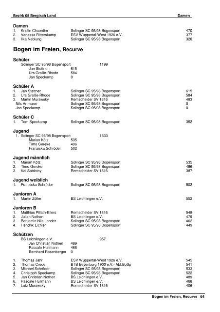 PDF File - Bezirk 05 Bergisch Land