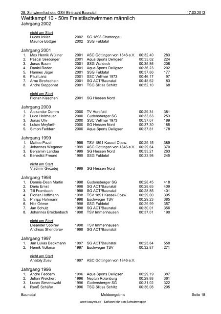 Protokoll 28. Schwimmfest des GSV Eintracht Baunatal am 17.03 ...