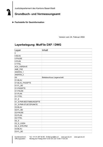 Grundbuch- und Vermessungsamt Layerbelegung ... - Stadtplan