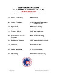 TELECOMMUNICATIONS ELECTRONICS TECHNICIAN - TCM ...