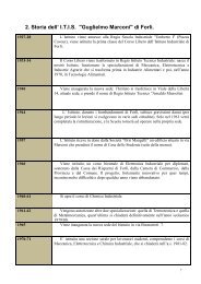 di ForlÃ¬. - Istituto Tecnico Industriale Statale 