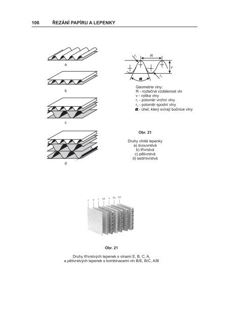 Kapitola05_Technologie vÃ½roby kartonÃ¡Å¾Ã­ z vlnitÃ½ch lepenek.pdf