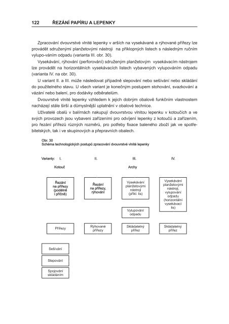 Kapitola05_Technologie vÃ½roby kartonÃ¡Å¾Ã­ z vlnitÃ½ch lepenek.pdf