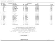 CONSTITUENCY - LIST OF ELECTORS