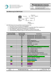 PROBENBEZEICHNUNG - CSCQ