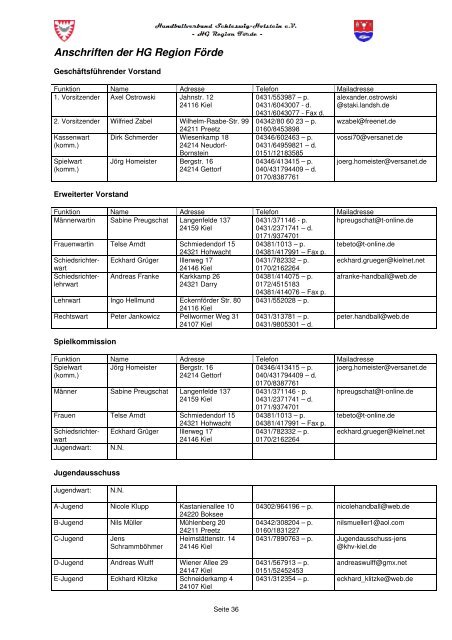 Anschriften der HG Region Förde - HSG Holstein Kiel/Kronshagen