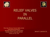 Relief Valves in Parallel