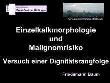 Din norm perucken Outlet