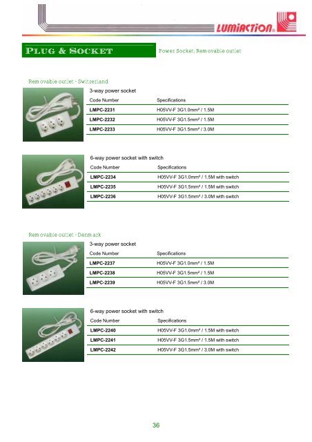 Plug, Socket & Adaptor Rewire Plug & Socket - Schuko Ã£Â€ÂŠ22Ã£Â€Â‹