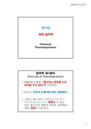 제19장 화학 열역학 열역학 제1법칙 First Law of Thermodynamics