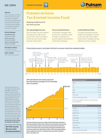 Arizona Tax Exempt Income Fund Fact Sheet - Putnam Investments
