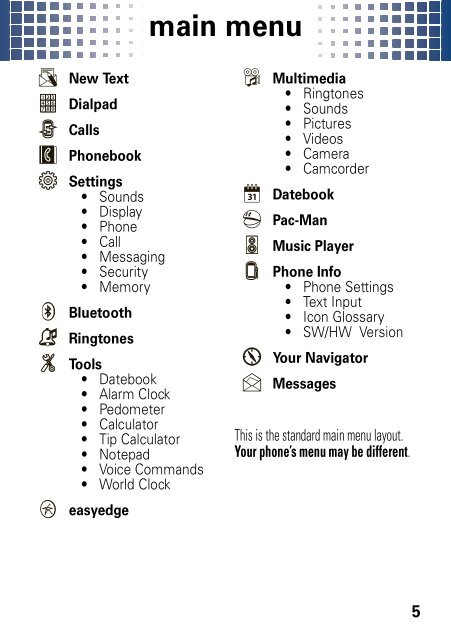 Manual - Revol Wireless