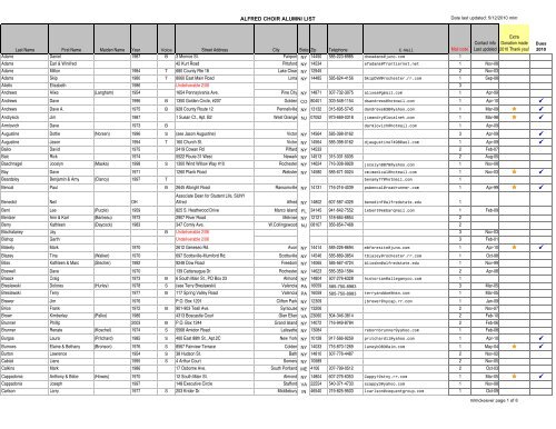 ALFRED CHOIR ALUMNI LIST - the Alfred State College intranet site!