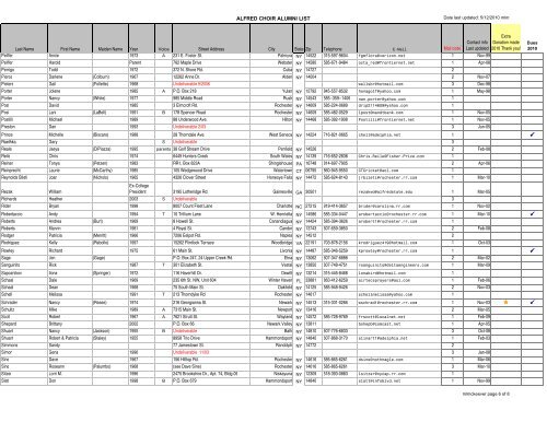 ALFRED CHOIR ALUMNI LIST - the Alfred State College intranet site!