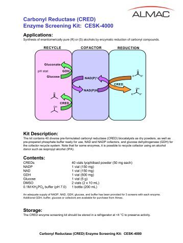 Carbonyl Reductase (CRED) Enzyme Screening Kit: CESK ... - Almac