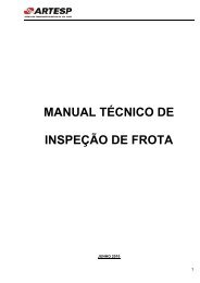 MANUAL TÉCNICO DE INSPEÇÃO DE FROTA - Artesp