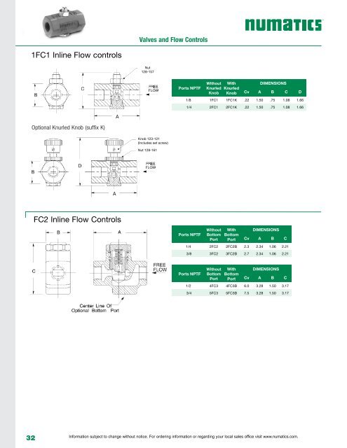 FRL Accessories Catalog - Numatics