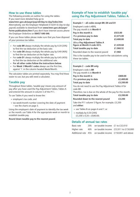 Tax Tables B-D (April 2012) Taxable Pay Tables Manual Method