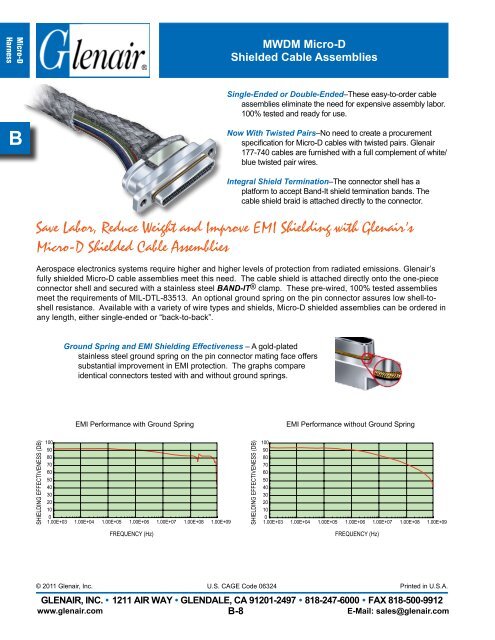 High-Performance Micro-D Connectors and Cables - Pan Pacific ...