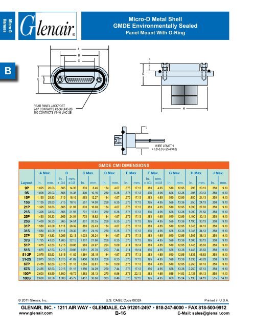 High-Performance Micro-D Connectors and Cables - Pan Pacific ...