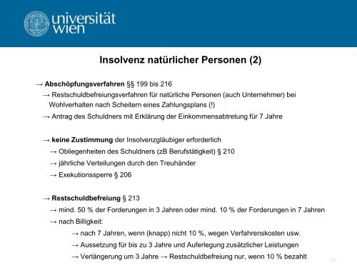 Folien Block V (Insolvenzrecht) - Mag. Posani