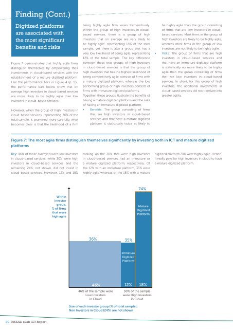 Building Competitiveness and Business Performance with ICT