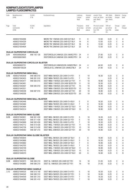 Preisempfehlungen 1.10.2010 - MLT Licht-Technik AG